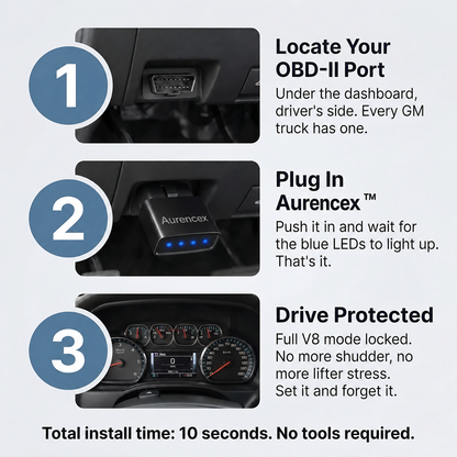 Aurencex™ AFM/DFM Disabler